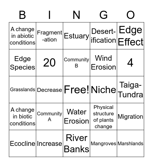 Ecotones Bingo Card