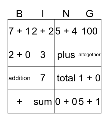 Addition Bingo (1-10) Bingo Card