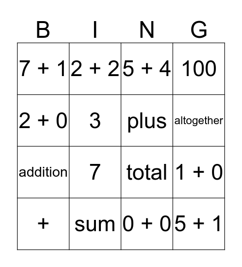 Addition Bingo (1-10) Bingo Card