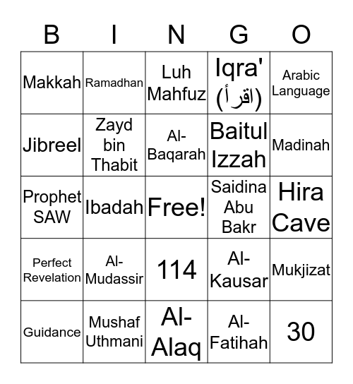 Islamic Studies (Quran Facts) Bingo Card
