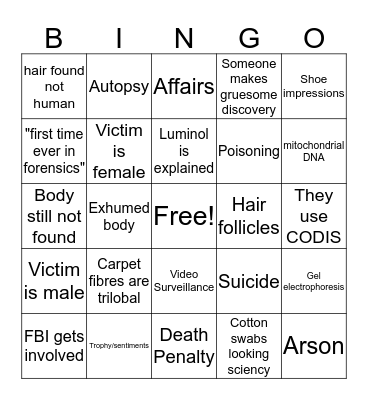 Forensic Files Bingo 2.0 Bingo Card