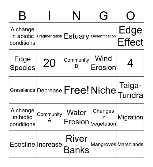Ecotones Bingo Card
