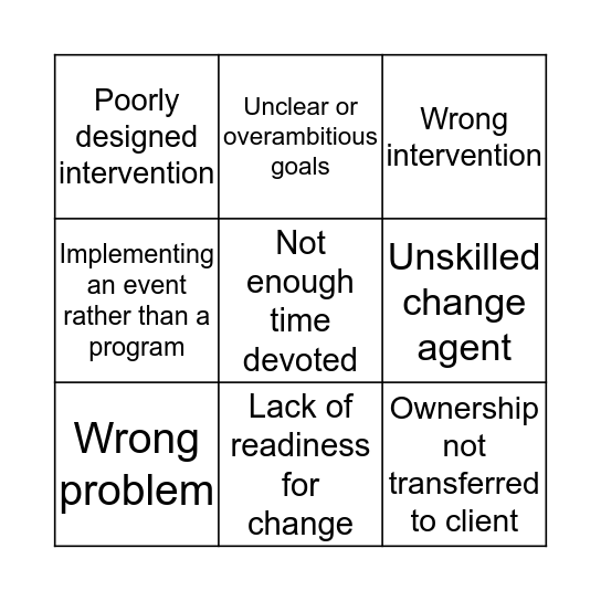 Introduction to Interventions Bingo Card