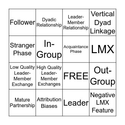 Leader-Member Exchange Theory  Bingo Card
