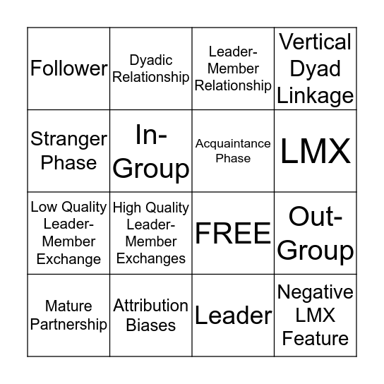 Leader-Member Exchange Theory  Bingo Card