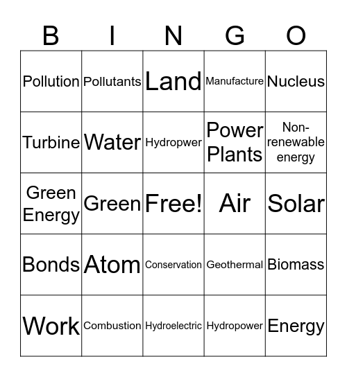 Energy Bingo Card