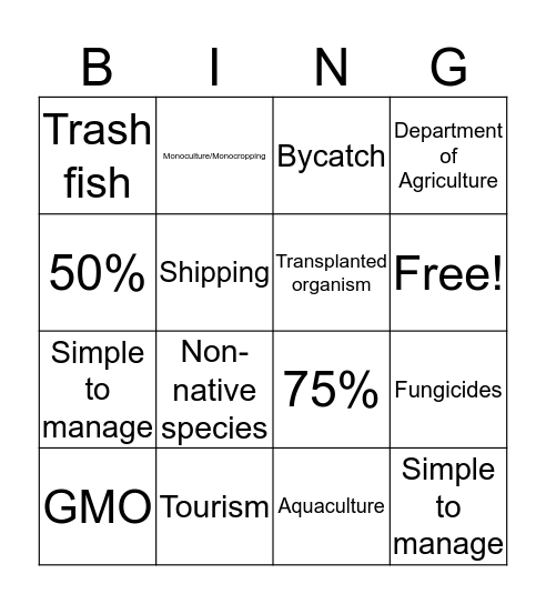 Agriculture and Aquaculture Bingo Card