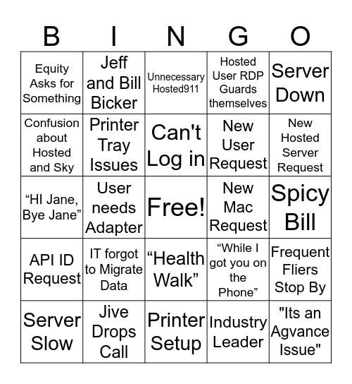 IS Support Bingo Card