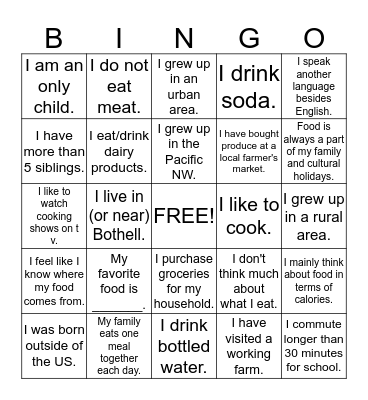 Food Matters Bingo! Bingo Card