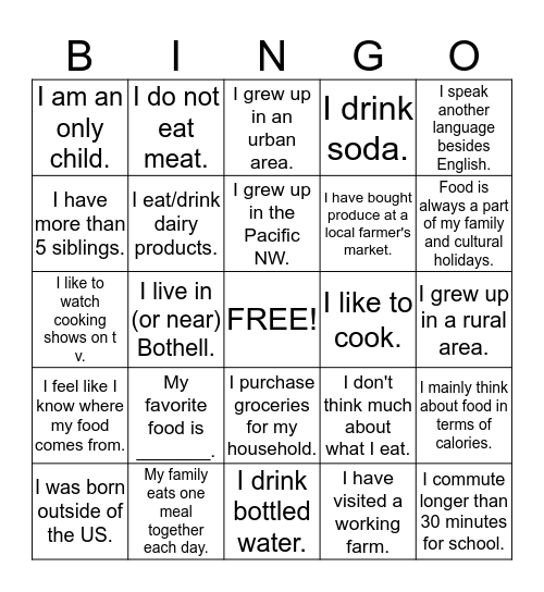 Food Matters Bingo! Bingo Card