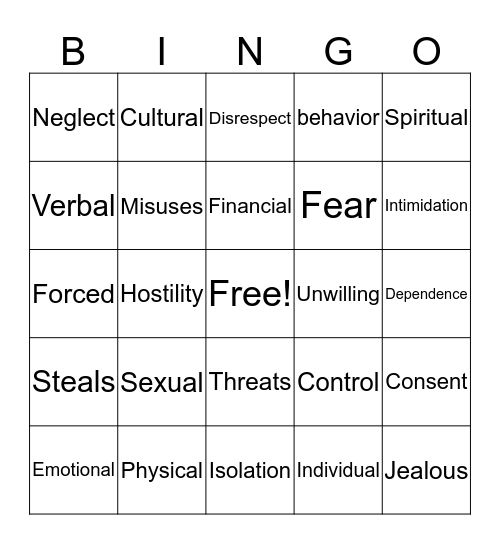 Unhealthy Relationship Bingo Card