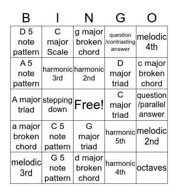 Piano Patterns/Interval Bingo Card