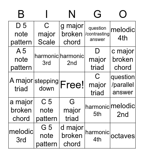 Piano Patterns/Interval Bingo Card