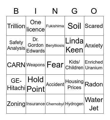 Hearing Bingo Card