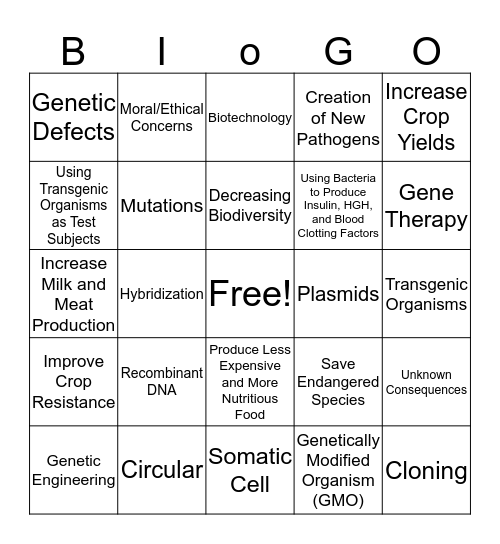 Bio I Genetic Engineering Review Bingo Card