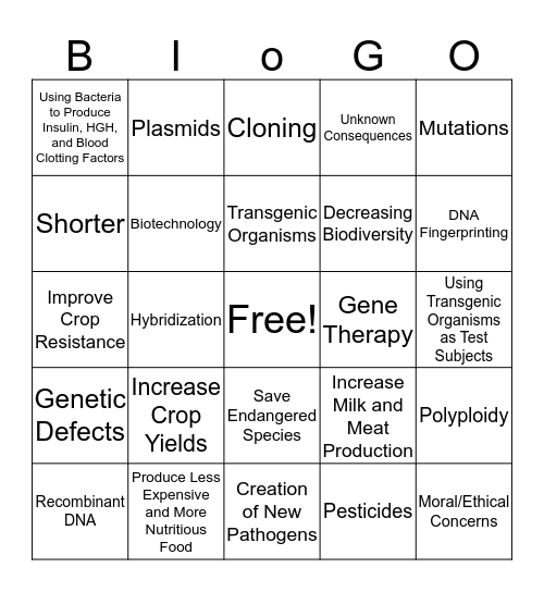 Genetic Engineering Review Worksheet Answer Key