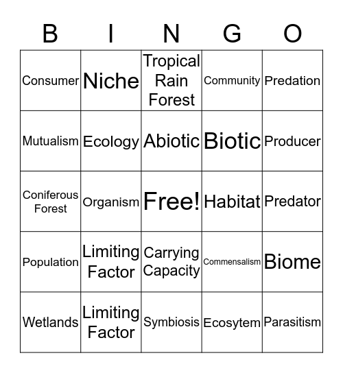 Ecology I Bingo Card