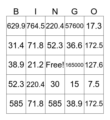Unit 8 Review BINGO Card