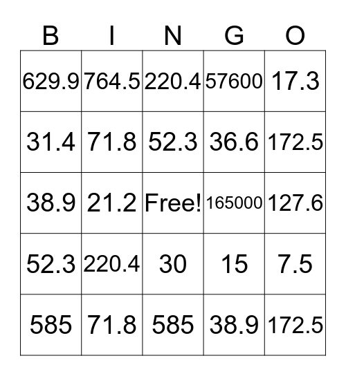 Unit 8 Review BINGO Card
