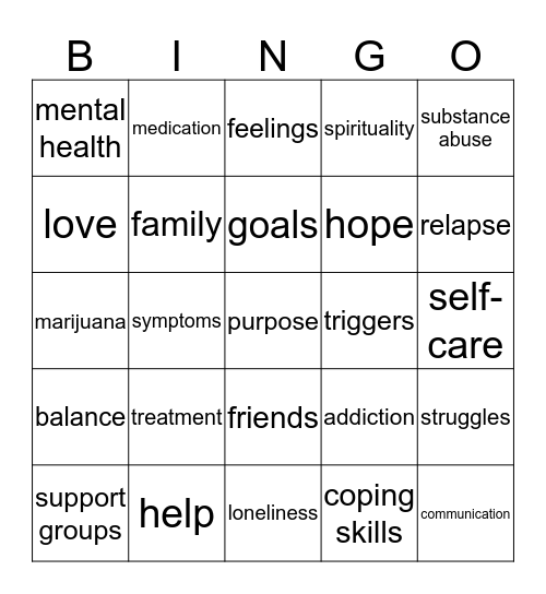 RECOVERY Bingo Card