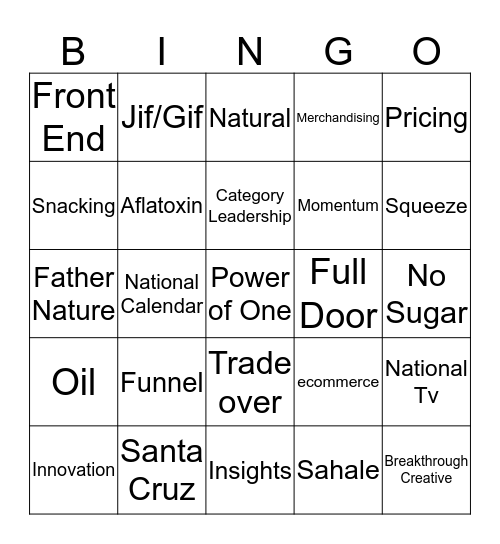 Consumer Breakout Bingo Card