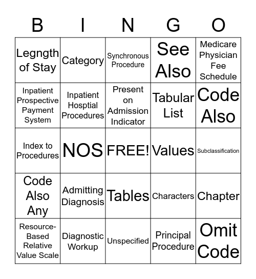 Inpatient Bingo Card