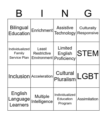 Chapter 3 Vocabulary Review Bingo Card