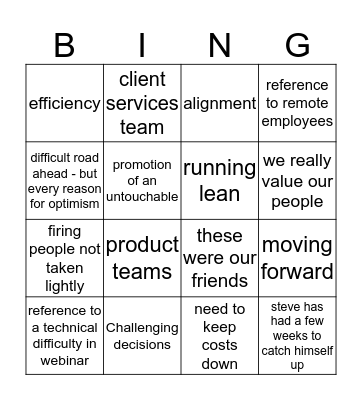 ACCESSO DOOMSDAY Bingo Card