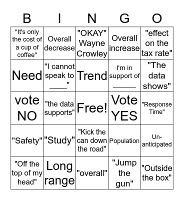 Town/Fire/School Annual Meeting Bingo!! Bingo Card