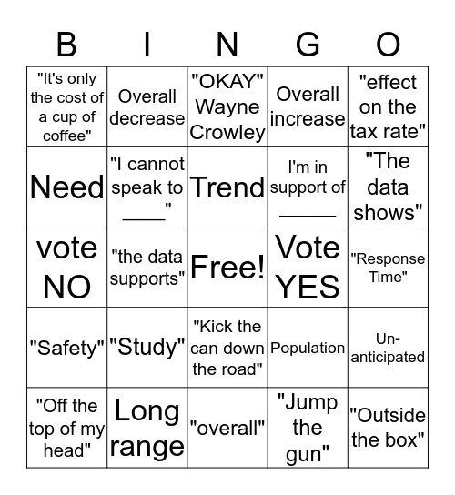 Town/Fire/School Annual Meeting Bingo!! Bingo Card