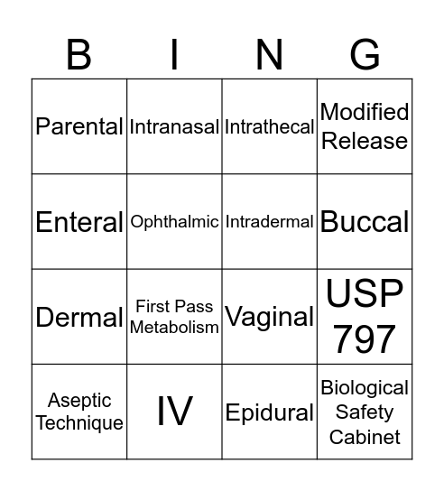Routes & Formulation Bingo Card