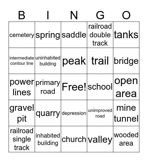 Map Symbol Bingo Card