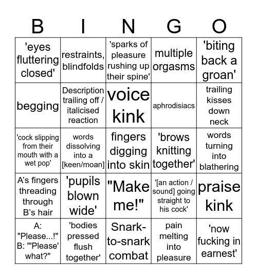 'Smutty tropes Tini is very guilty of' Bingo Card