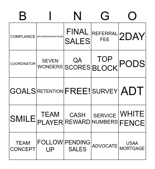 SEVEN WONDERS  Bingo Card