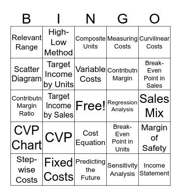 Cost-Volume-Profit Analysis Bingo Card