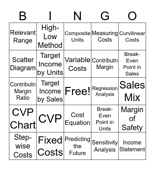 Cost-Volume-Profit Analysis Bingo Card