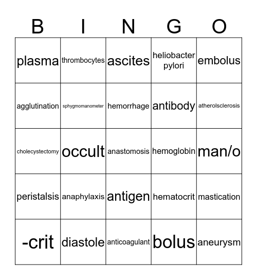 Exam #3 Bingo (Chapters 8-10) Bingo Card