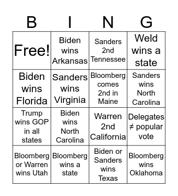 Super Tuesday Election Watch Party Bingo Card