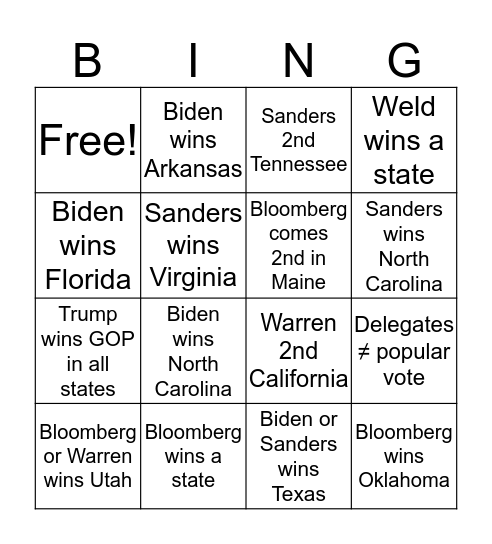 Super Tuesday Election Watch Party Bingo Card