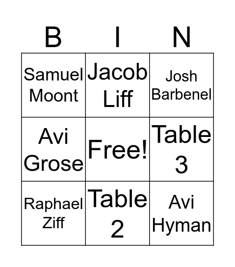 Avi bingo laughlin