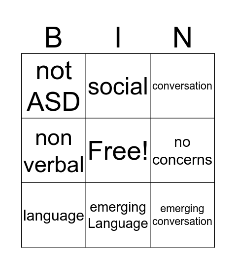 Communication Stages  Bingo Card