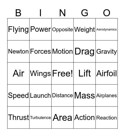 Airplanes Bingo Card