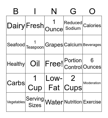 Serving Sizes and Portion Control Bingo Card