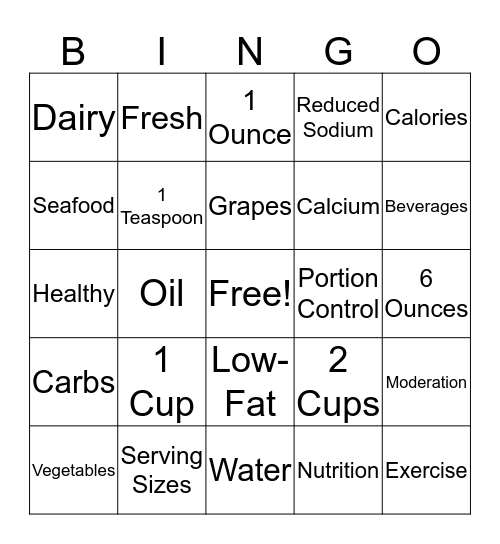 Serving Sizes and Portion Control Bingo Card
