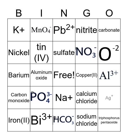 Chemistry Bonding Bingo Card
