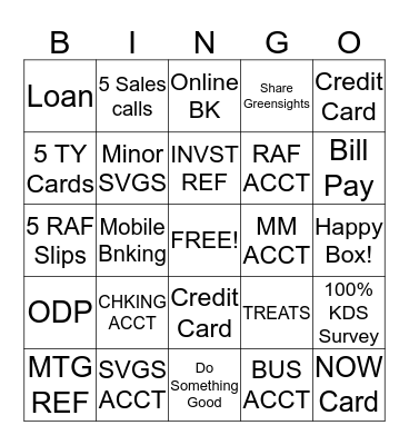 Regions BINGO  Bingo Card