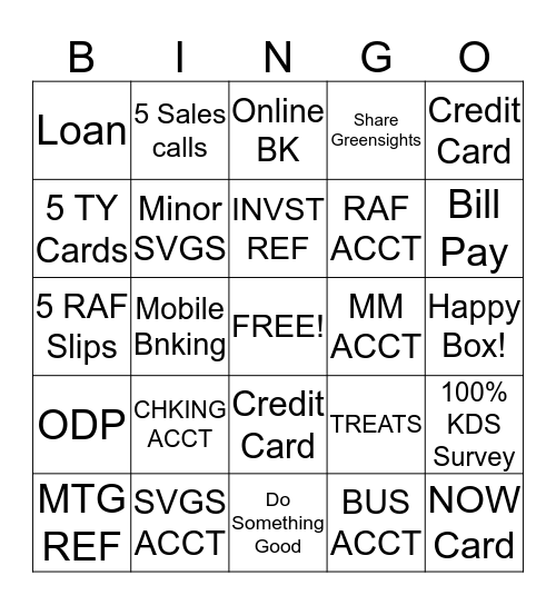 Regions BINGO  Bingo Card