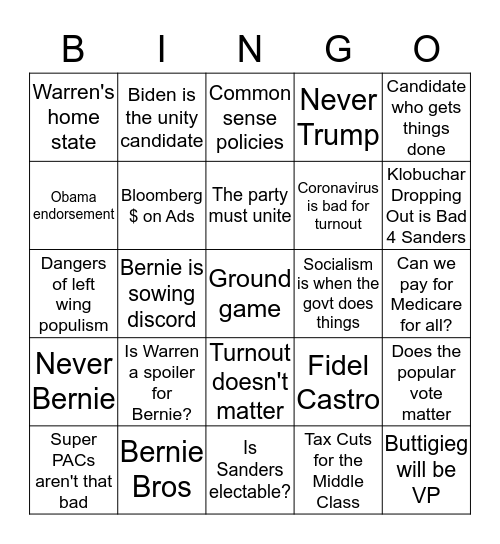 Super Tuesday Pundit Bingo Card