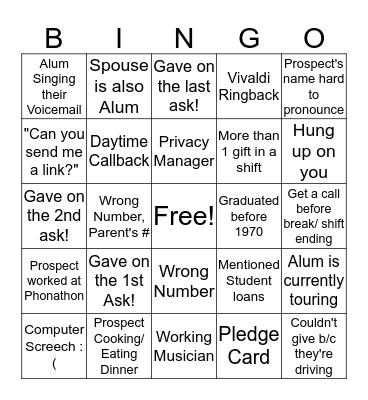 Phonathon Bingo Card