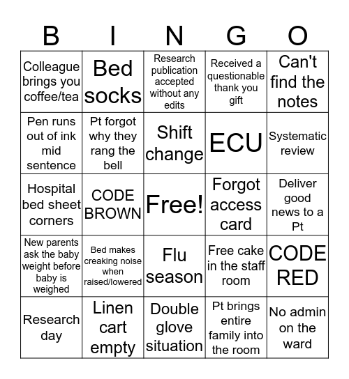 School of Nursing and Midwifery Bingo! Bingo Card